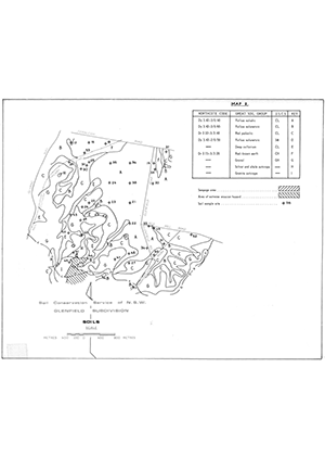 Map of Glenfield Subdivision: Soils