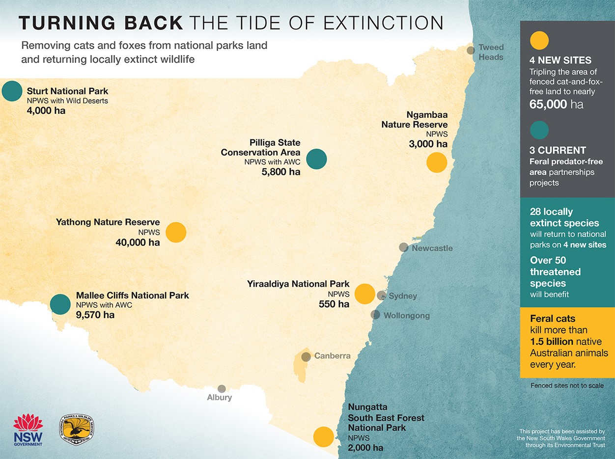 Map shows the 7 feral predator-free rewilding sites across NSW national parks estate