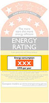 Energy label score