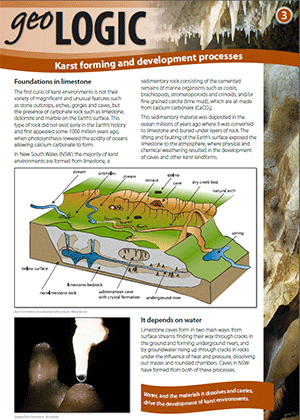 Cover for Geologic 3. Karst forming and development processes 