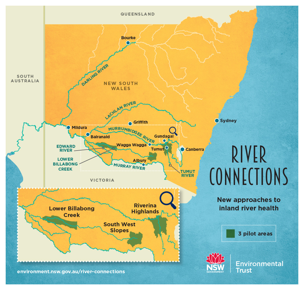 River Connections map