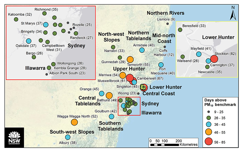 Map showing number of days with PM10 24-hour average concentrations above the national benchmark of 50 µg/m3 across regions in the standard monitoring network and at bushfire emergency standard monitoring stations, in spring–summer 2019–20. PM10 levels were elevated by dust activity and/or bushfire smoke, as well as mining activity in the Upper Hunter and sea salt at Stockton in the Lower Hunter.