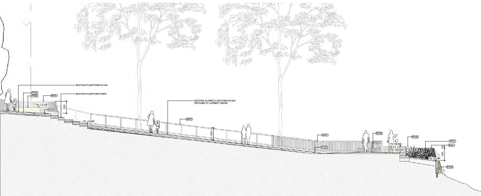 Finalised design for the ramp section, showing the rotunda at left and eastern lookout at right