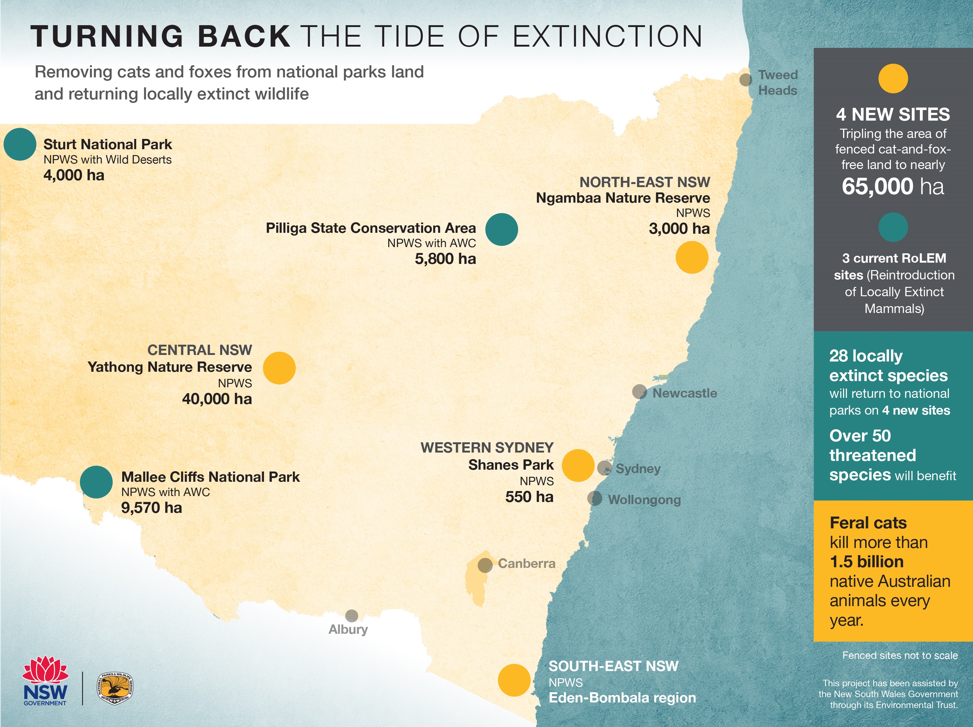 Return of threatened and declining species map