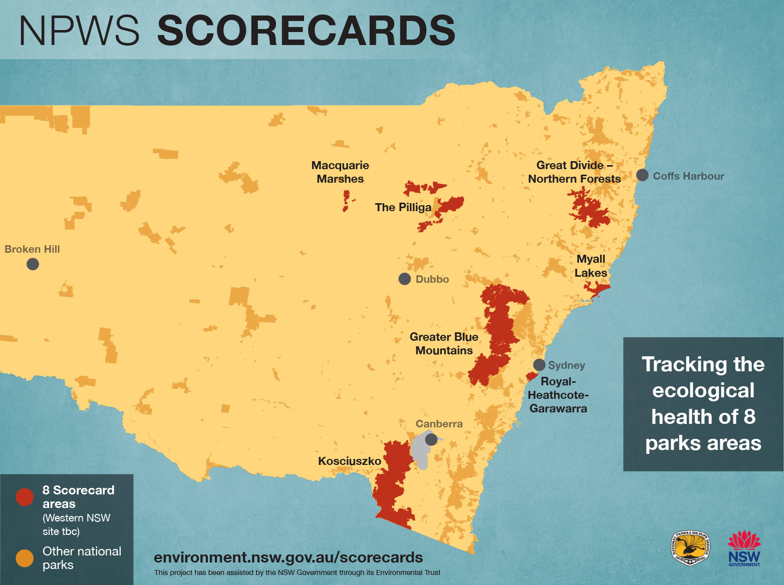 Scorecards map - 8 sites