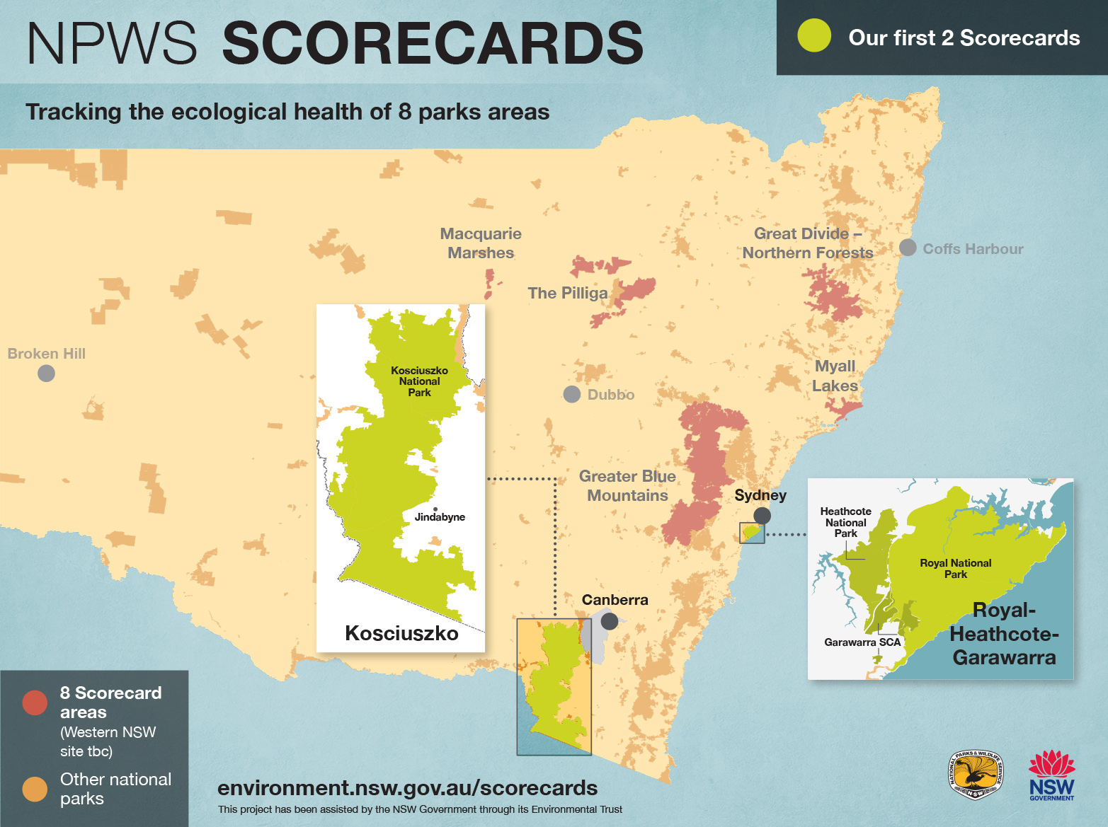 Scorecards map - First 2