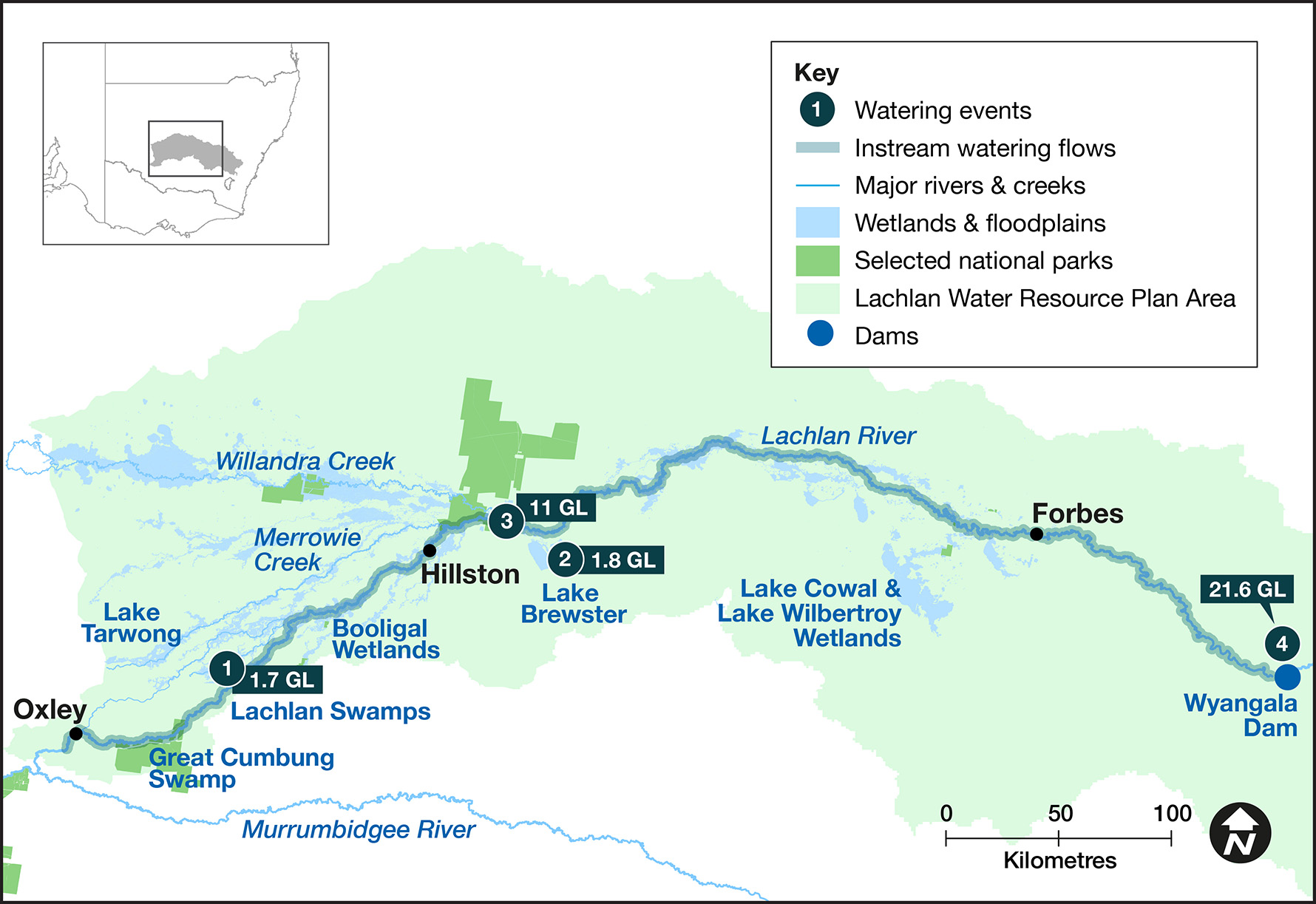 Map of sites in the Lachlan catchment where environmental water was delivered in the 2022-23 water year, with corresponding volumes.