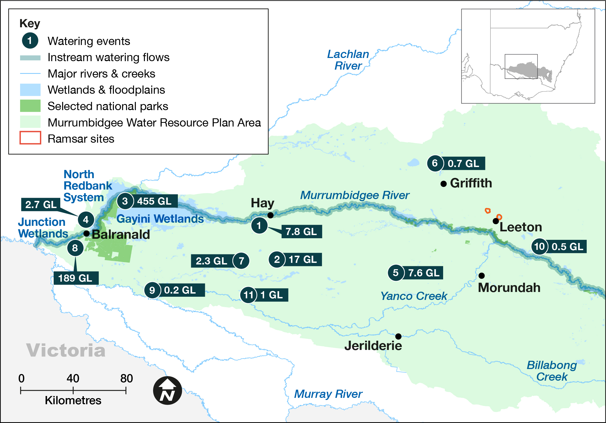 Map of sites in the Murrubidgee catchment where environmental water was delivered in the 2021–22 water year, with corresponding volumes. 