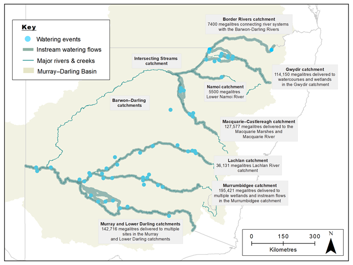 Map of New South Wales showing water catchment areas, associated main waterways and locations of water for the environment deliveries made in 2018–19.